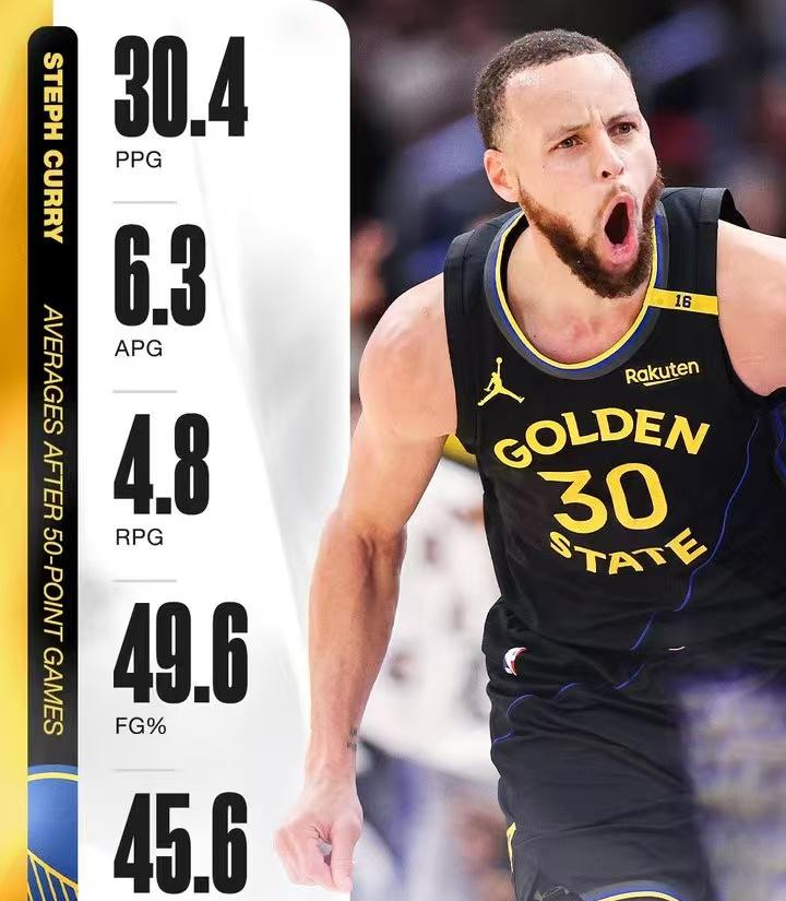 米切尔惊艳全场，巴特勒助攻爆棚，快船逆转取胜！